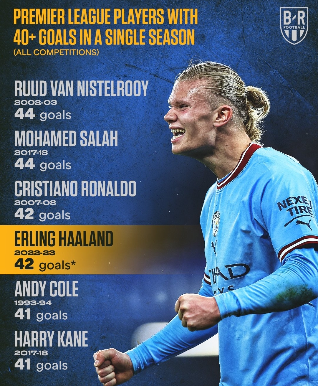 登贝莱领跑金球奖竞争，评委一致青睐，优势显著